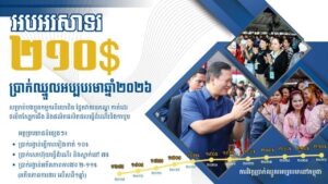 Cambodia raises monthly minimum wage for garment industry to 210 USD for 2026